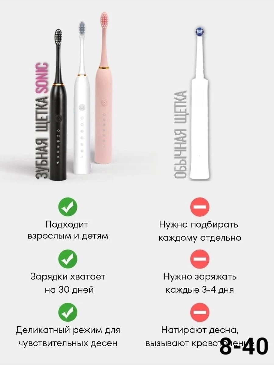 Электрическая зубная щетка с 2 насадками