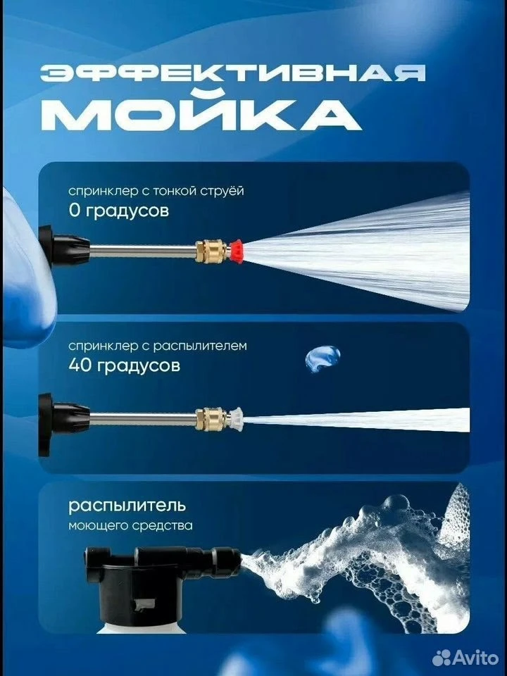 Мойка высокого давления аккумуляторная для автомобиля