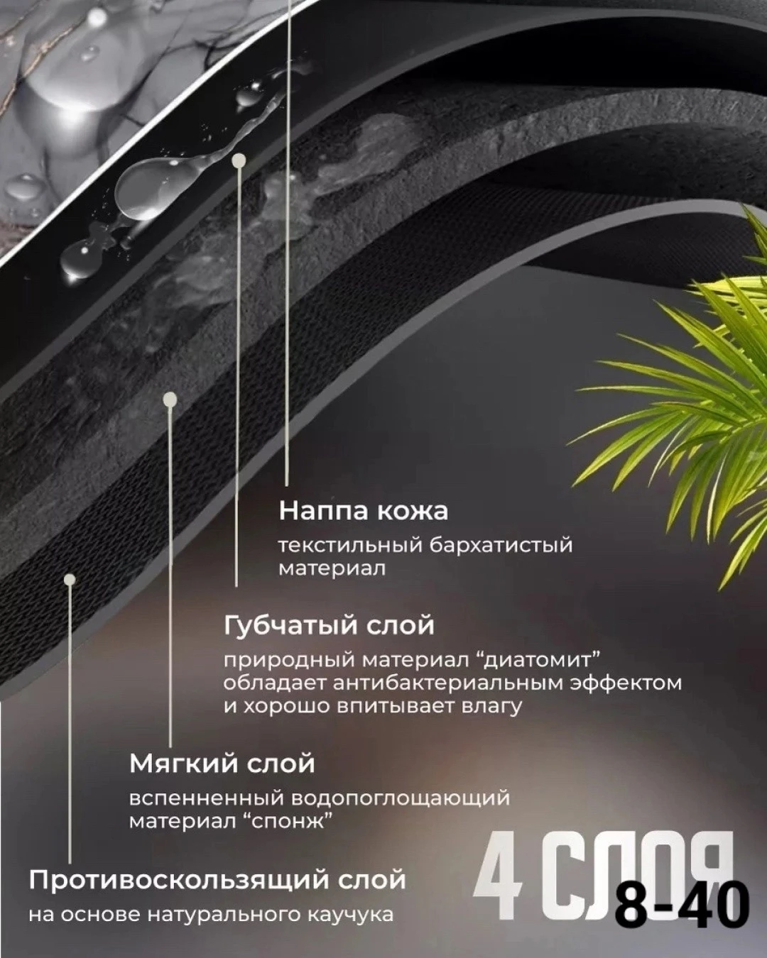 Коврик для ванной 50х80см Больше 10-ти штук