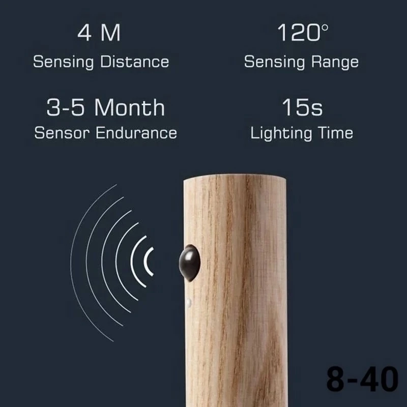 Светодиодный ночник с датчиком движения