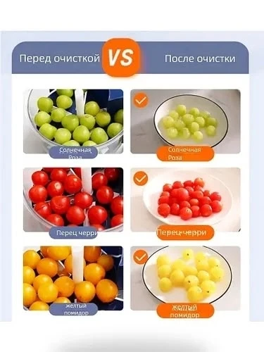 Электрическая Машинка