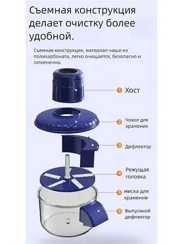 Электрическая Машинка