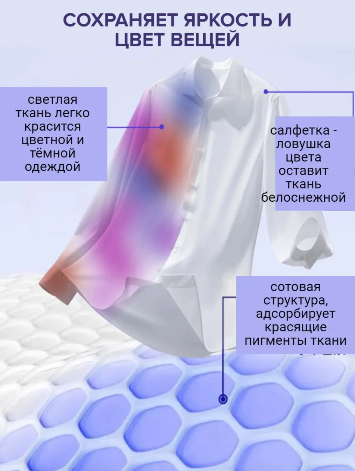 Салфетки для стирки от окрашивания, ловушка цвета