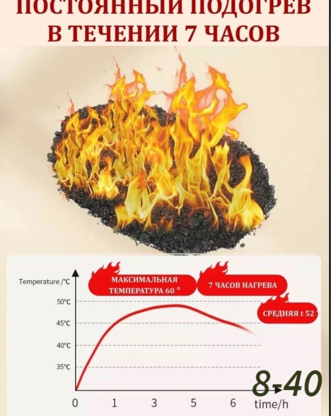 Стельки самонагревающиеся зимние