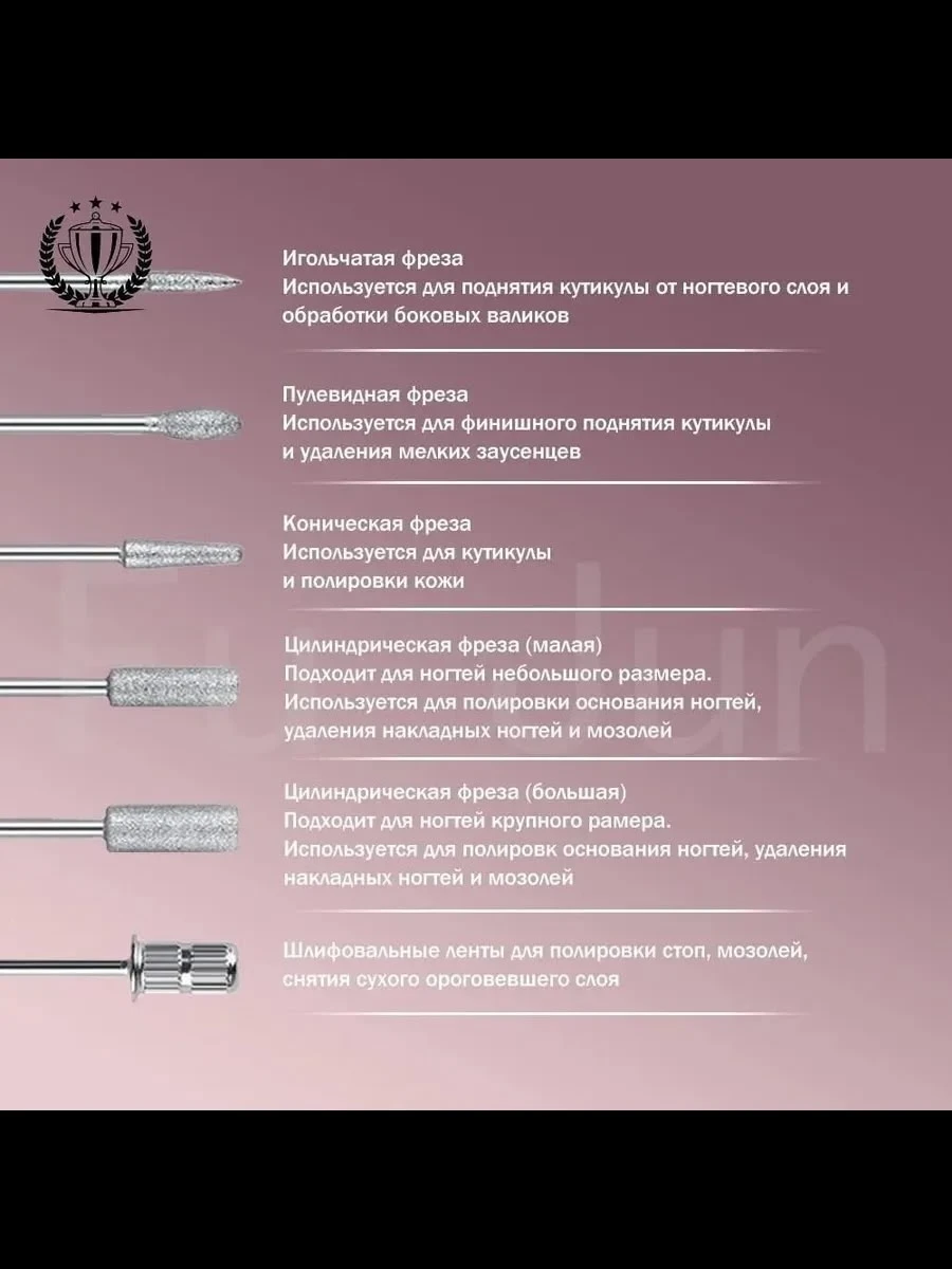 Электрическая дрель для маникюра, набор инструментов